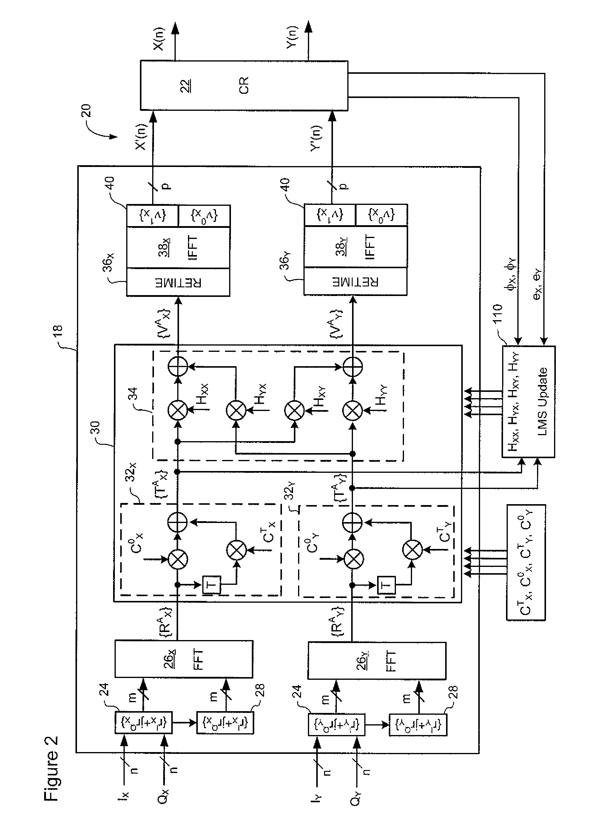 Soft thermal failure in a high capacity transmission system