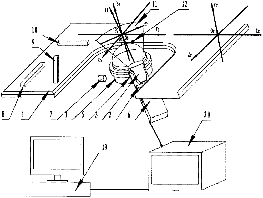 Method and device for extracorporeal shock wave lithotripter to locate stone automatically by using B ultrasound