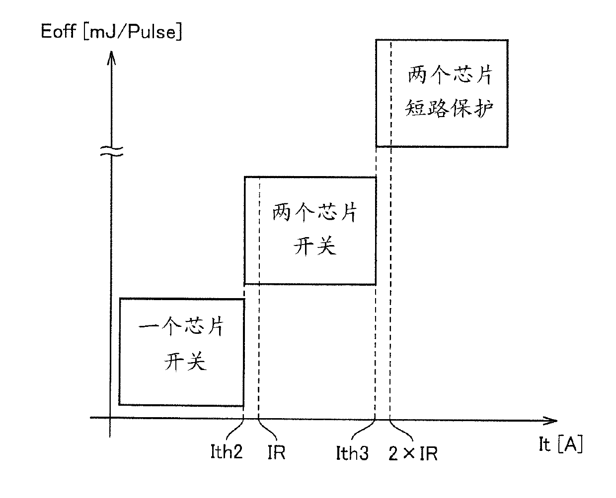 Power semiconductor device having plurality of switching elements connected in parallel