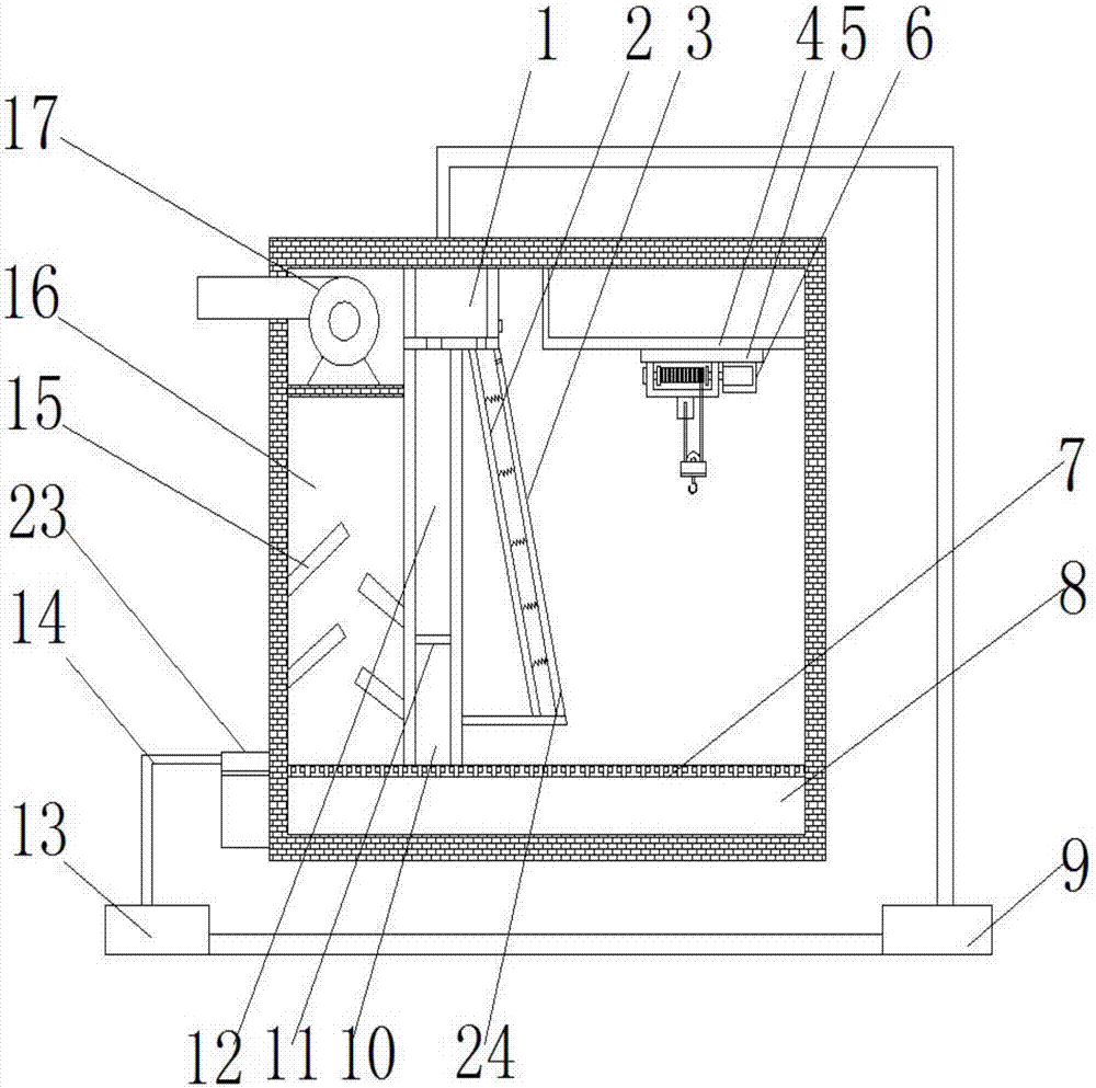 Water curtain paint spraying chamber and paint spraying method thereof