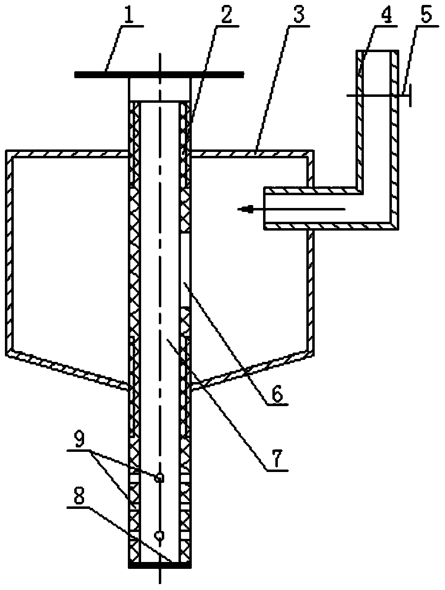 Liquid Reagent Addition Device with Precise Adjustment