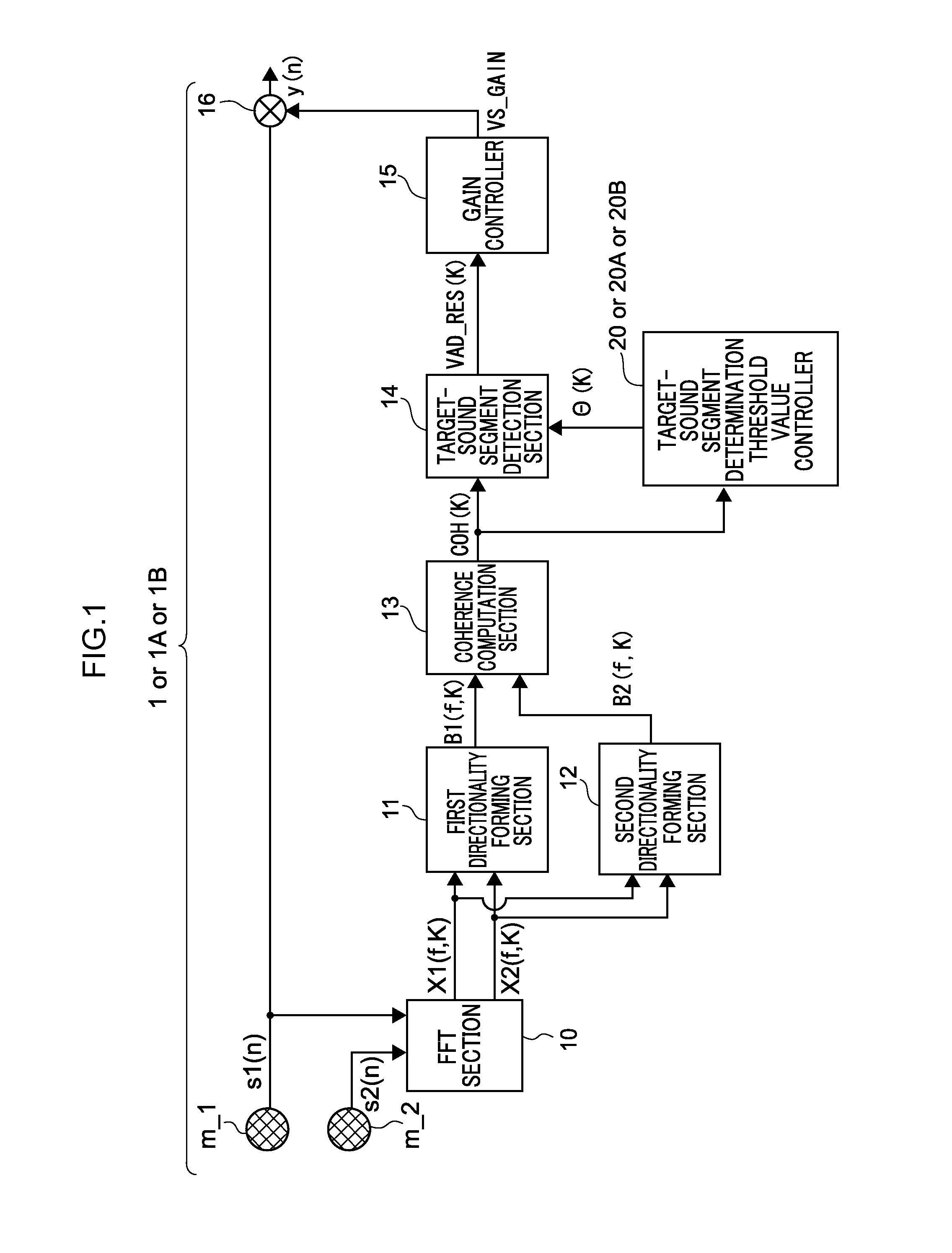 Audio signal processor, method, and program