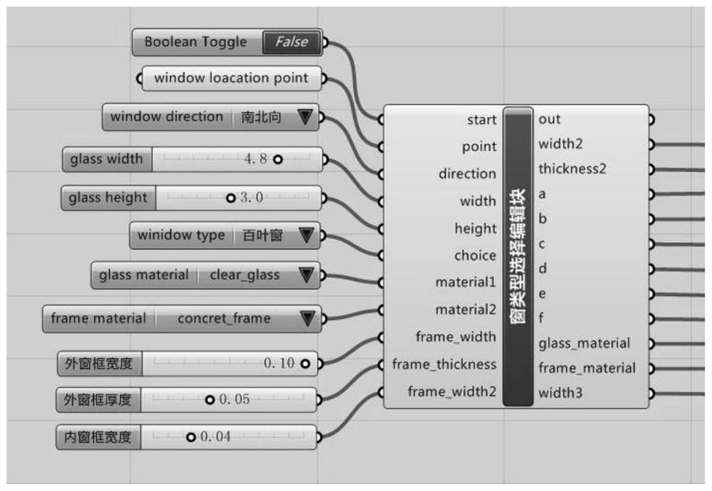 Rapid modeling method of building natural lighting model based on window database