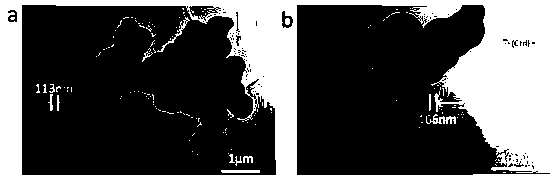 Mesoporous carbon @TiO2 core-shell spheres and preparation method thereof