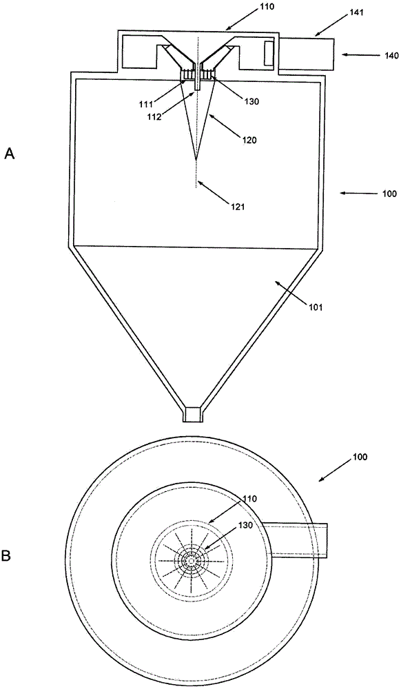 Gas distributer for a convective dryer having improved radial gas velocity control