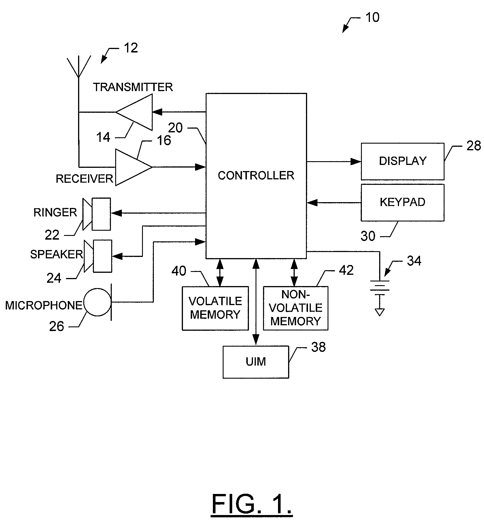 Method, Apparatus and Computer Program Product for Cross Triggering and Detection of Platform Dependent Resources, Features, Actions and Events