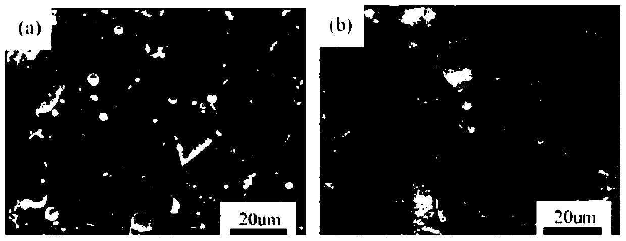 Antioxidant nickel-based high-temperature alloy powder and preparation method thereof