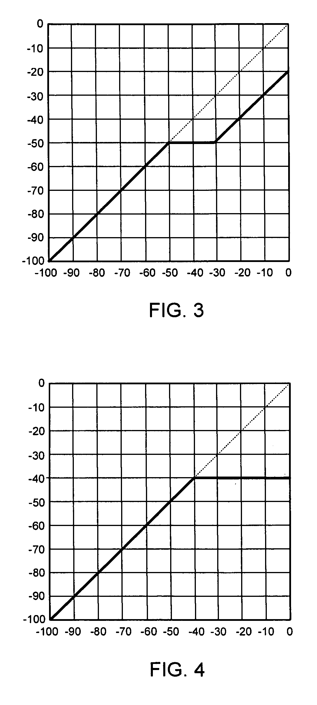 In-ear monitoring system and method