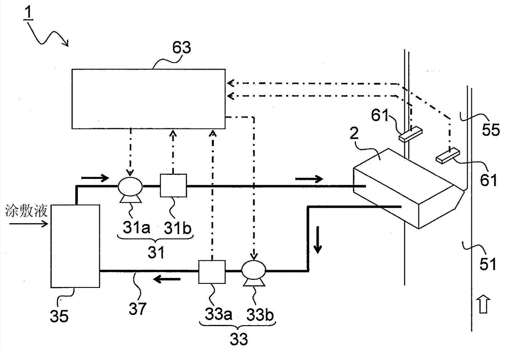 Die coater and method for producing coating film