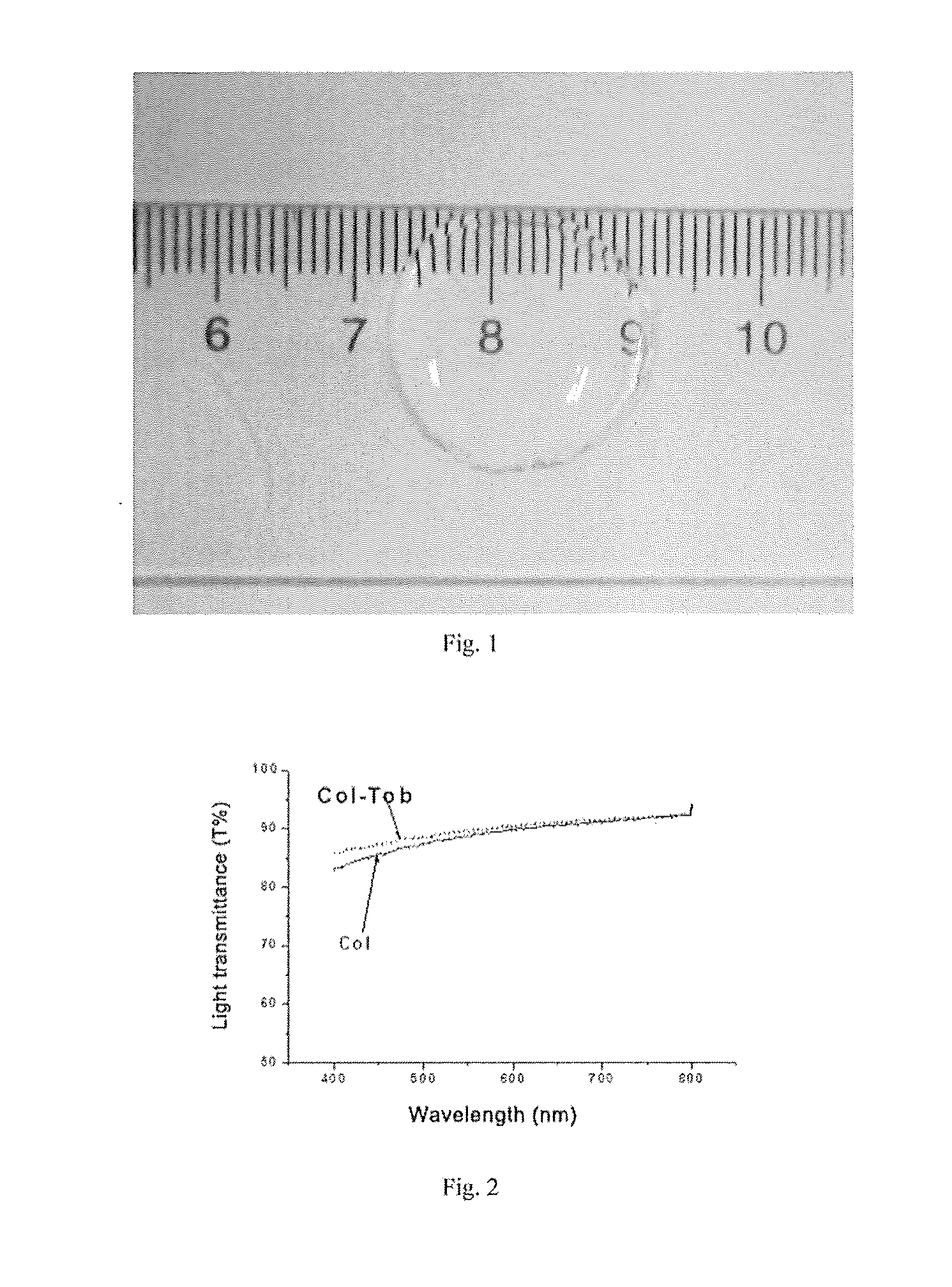 Antibacterial cornea repair material and preparation method thereof