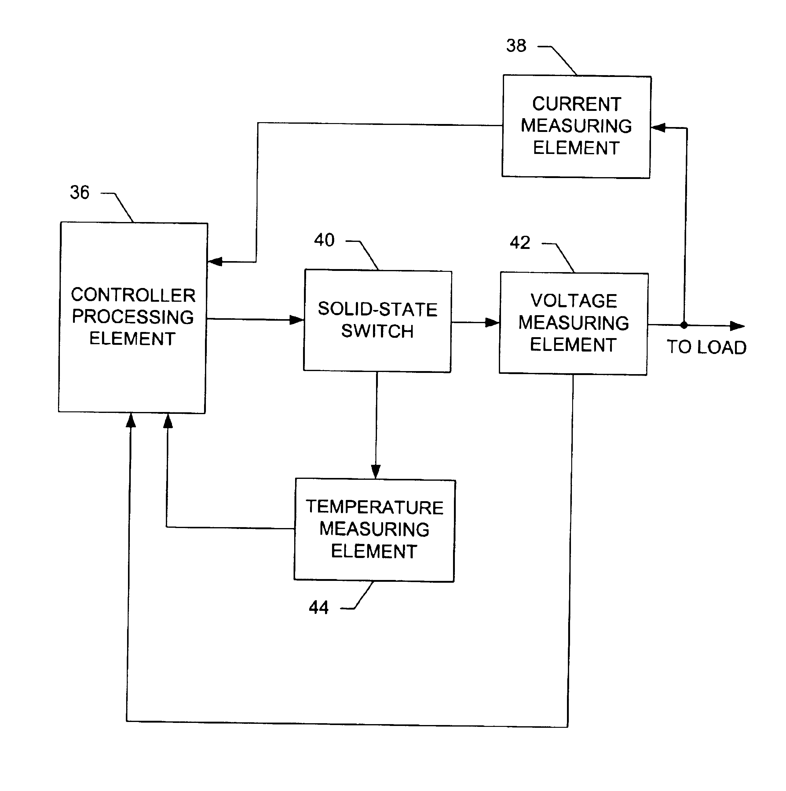 System and method for remotely detecting electric arc events in a power system