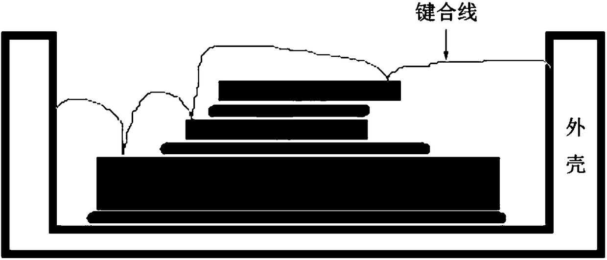 3D packaging structure of high-capacity memory circuit