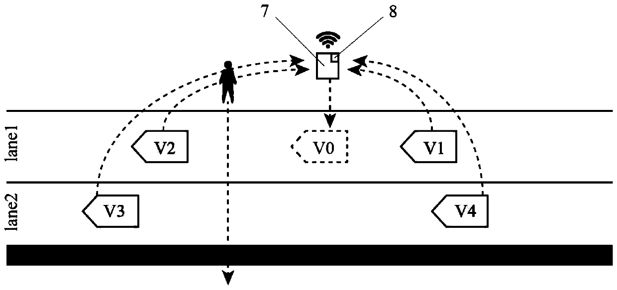 Obstacle Avoidance Driving Guidance System and Guidance Method Based on Visibility