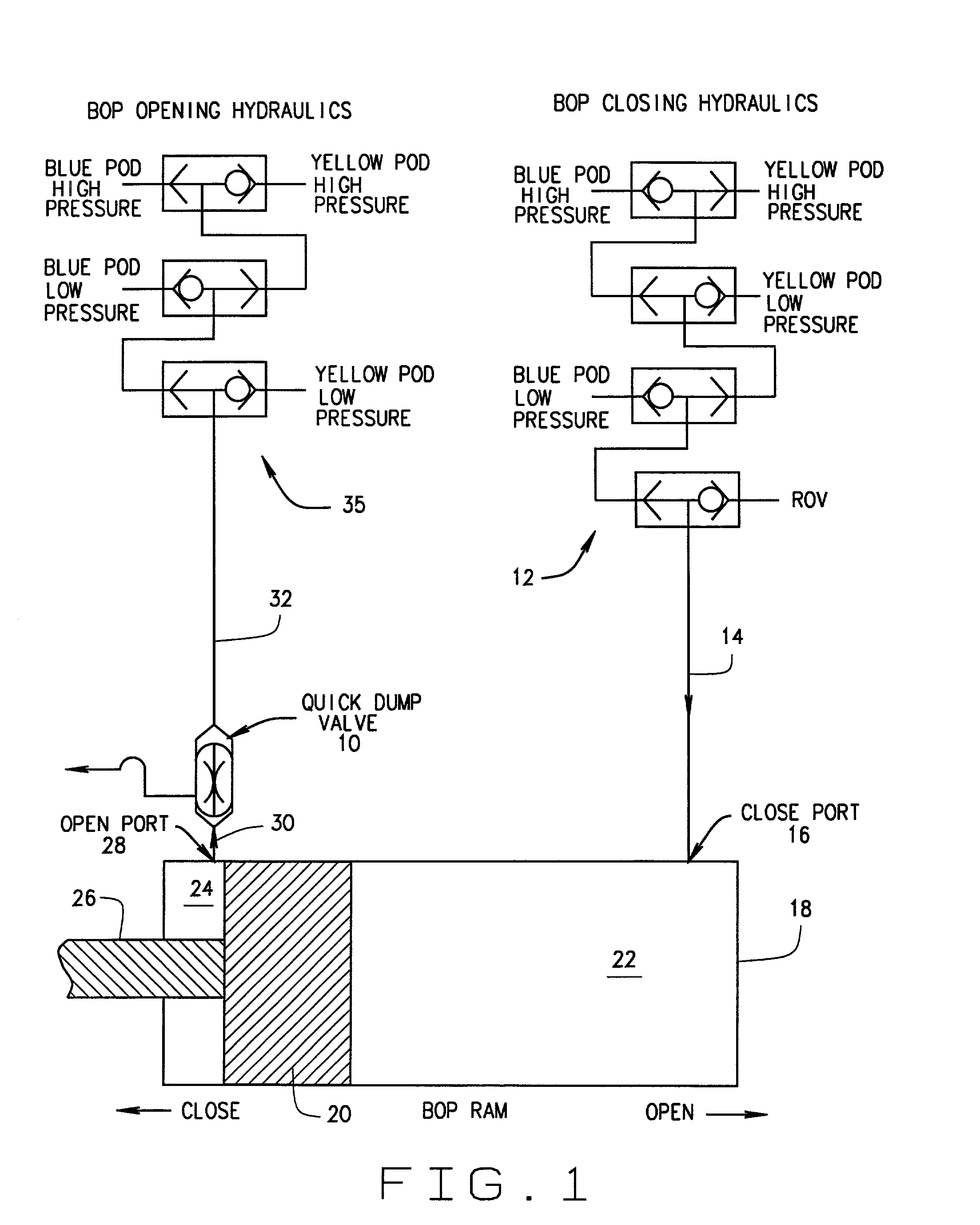 BOP operating system with quick dump valve