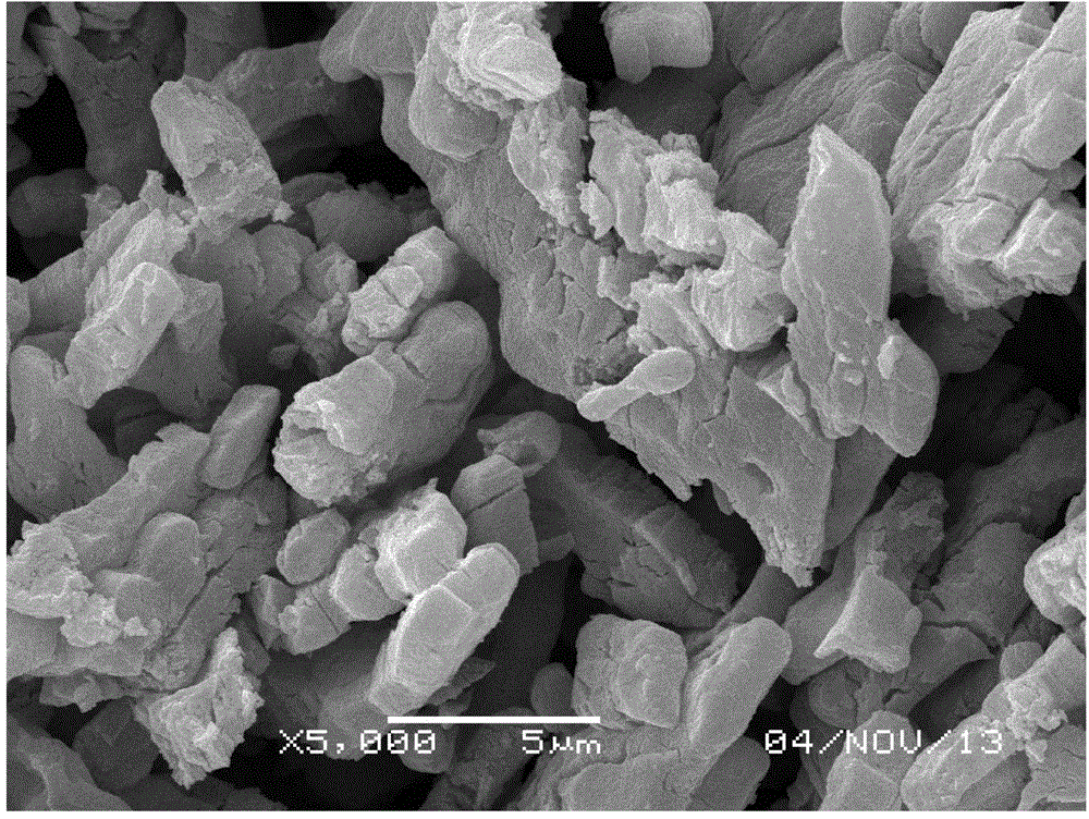A kind of manganese trioxide micropowder and its preparation method and application
