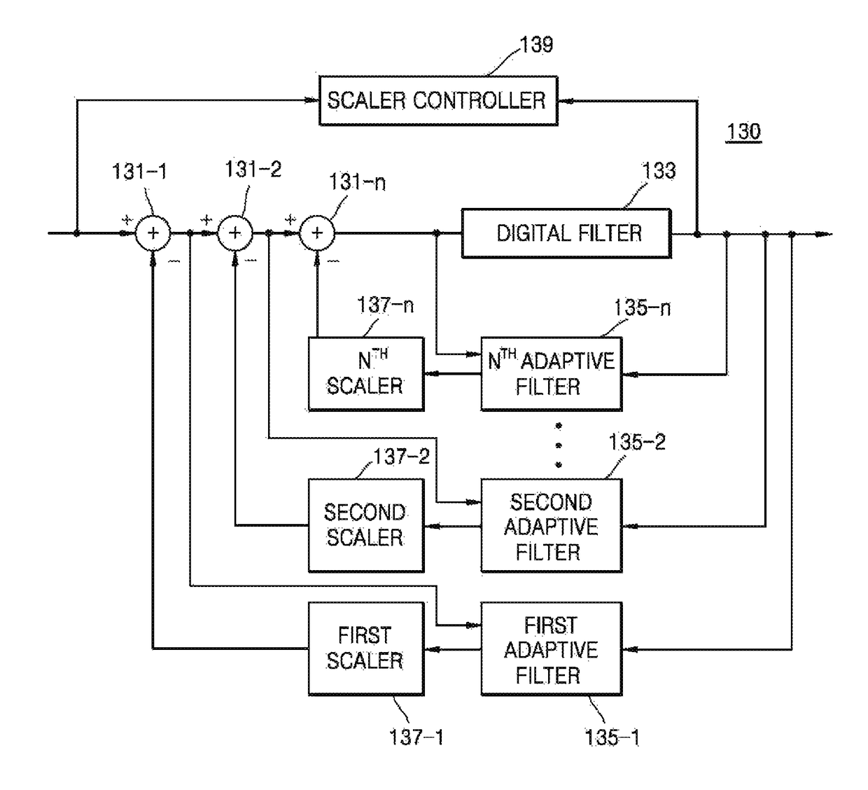 Interference cancellation repeater