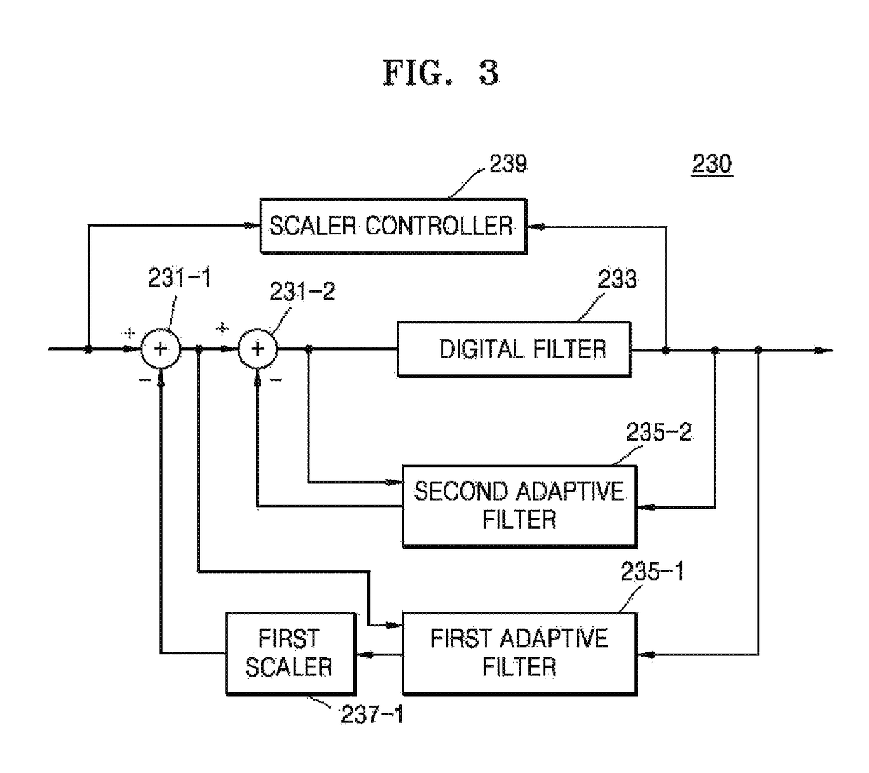 Interference cancellation repeater