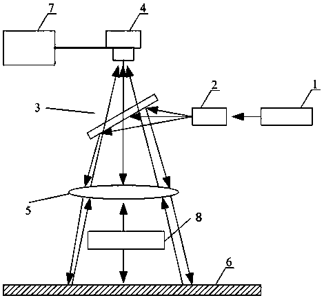 A flame temperature field measurement device and method based on projection background schlieren technology
