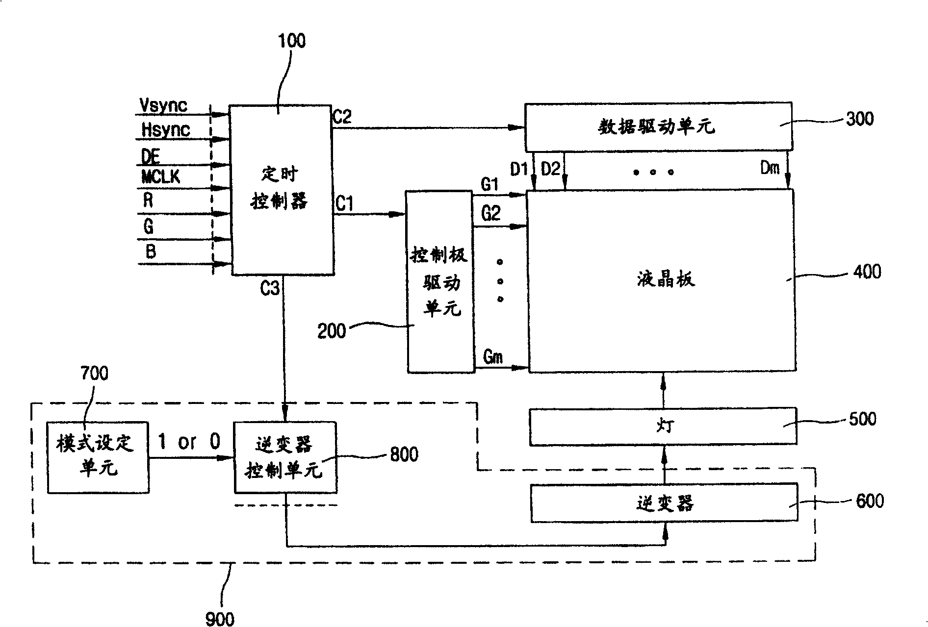 Power source and LCD device and drive method thereof