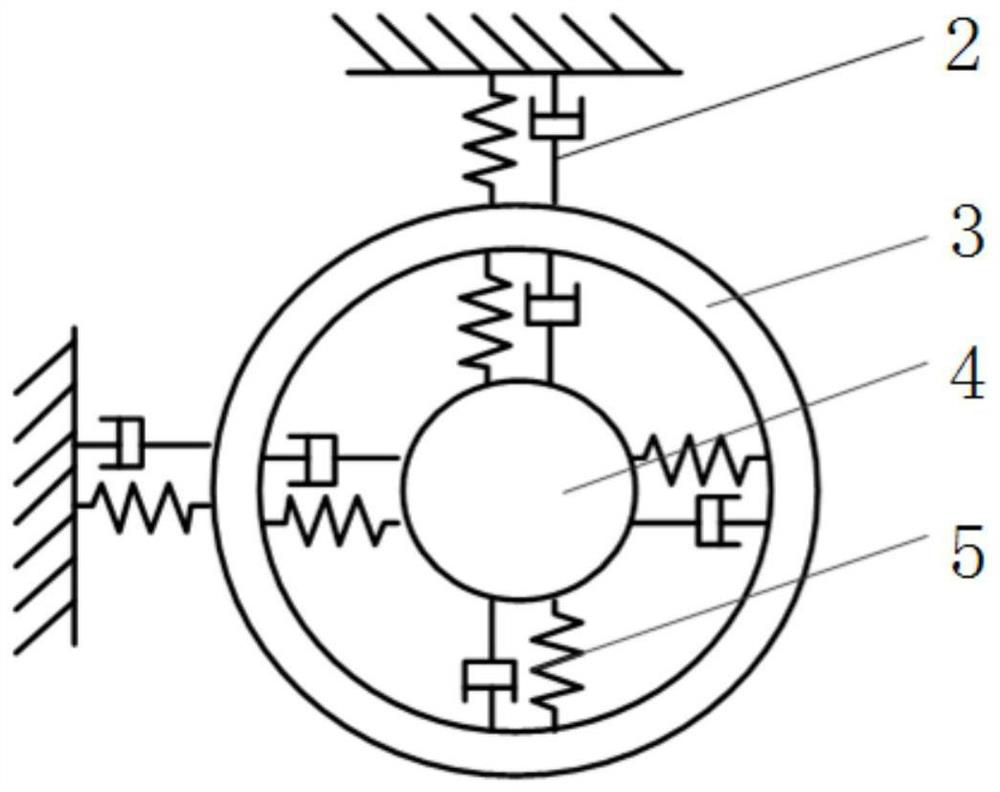 Online indirect measuring method for rotation precision of machine tool main shaft