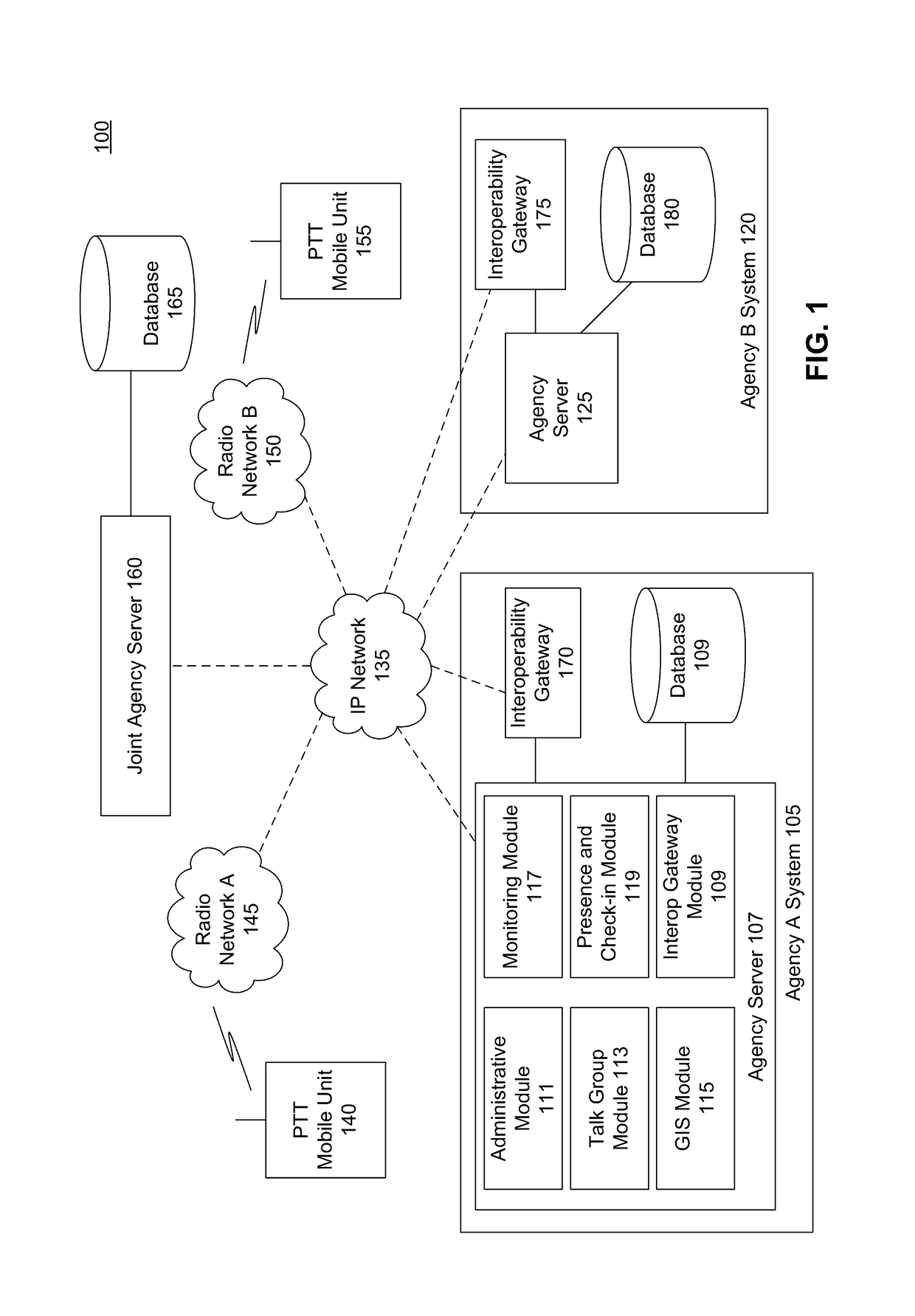 Intelligent formation and management of dynamic talk groups