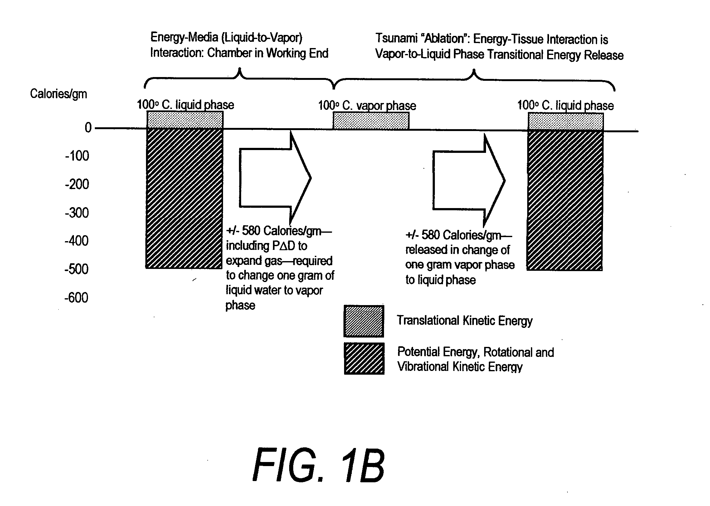 Medical instrument and method of use