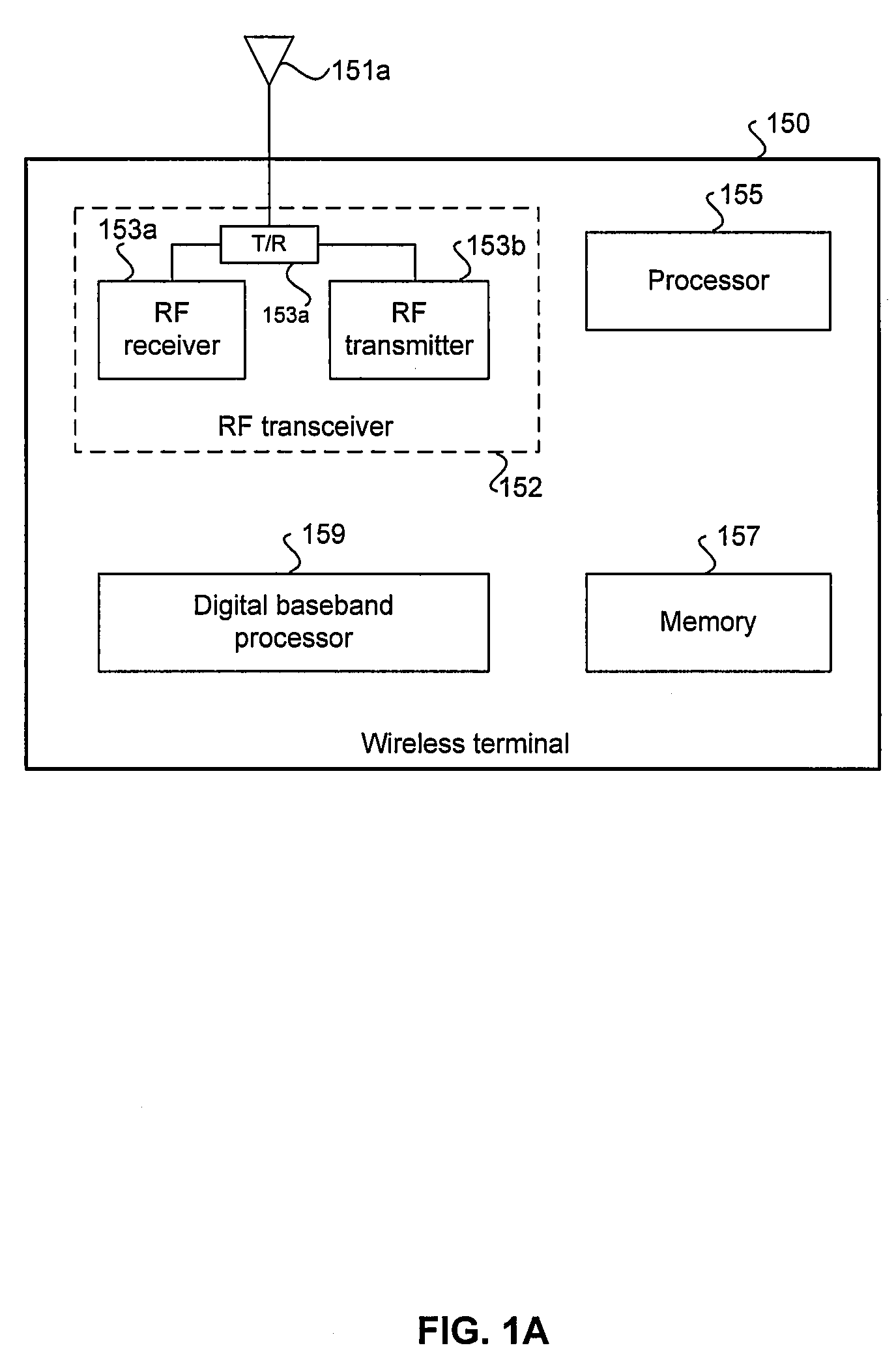 Method and system for a shared gm-stage between in-phase and quadrature channels