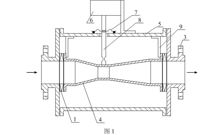 In-built middle through-hole dynamic throttling element flow meter