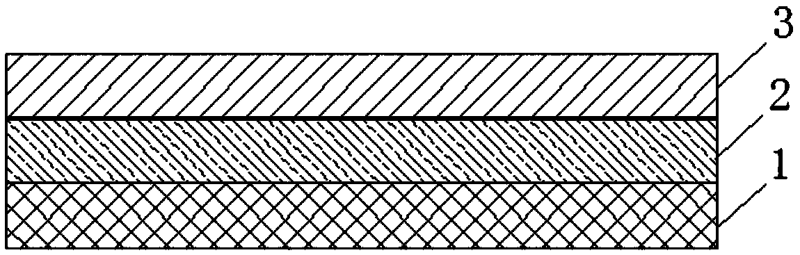 Environment-friendly water transfer printing decal paper and preparation method thereof