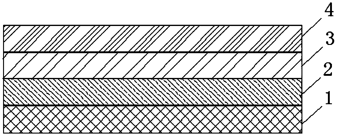 Environment-friendly water transfer printing decal paper and preparation method thereof