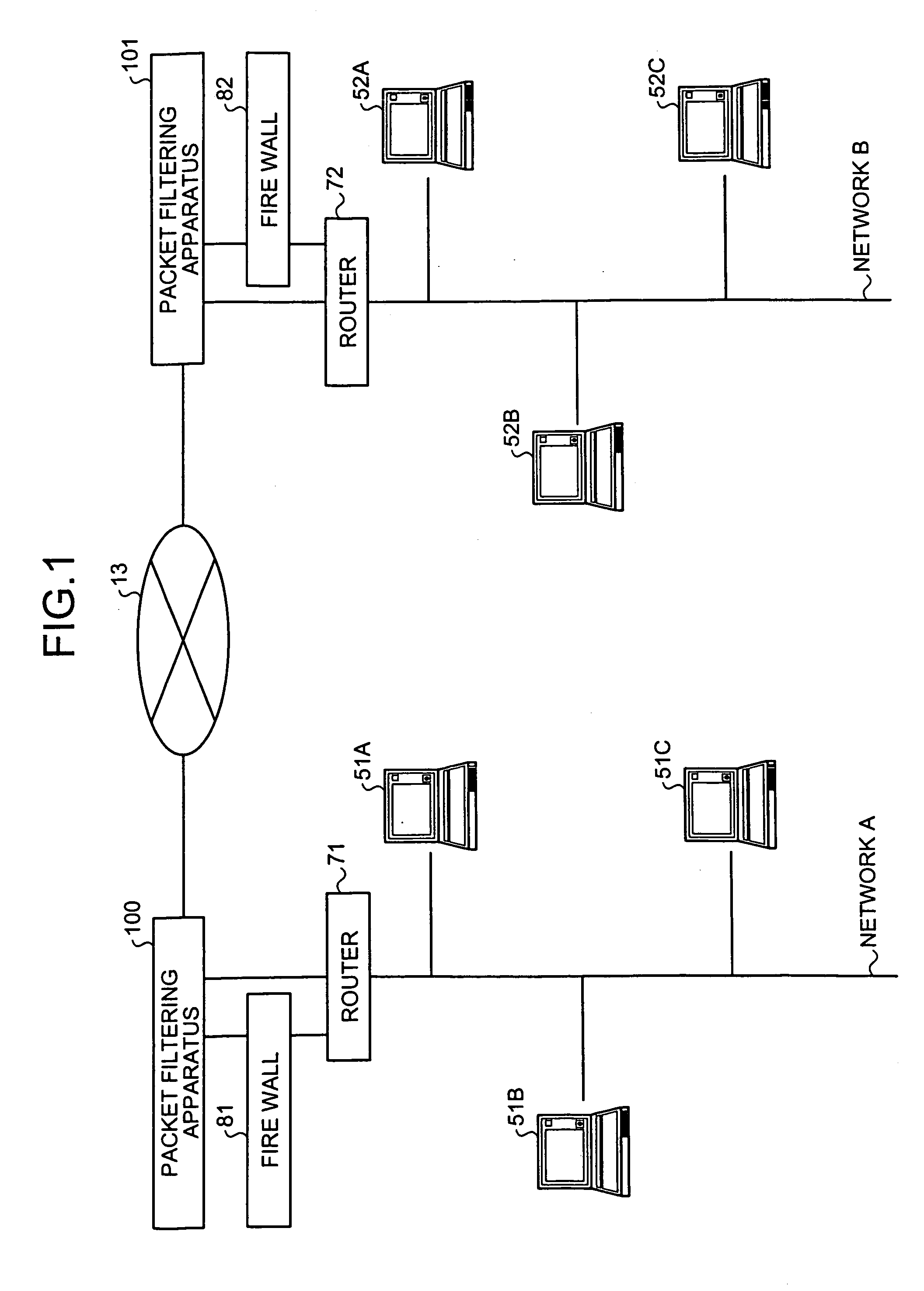 Packet filtering apparatus, packet filtering method, and computer program product