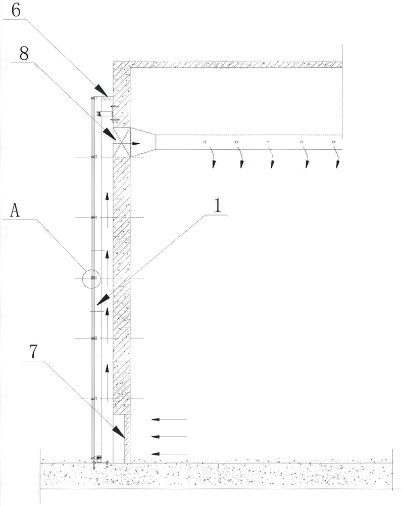 Curtain walls with solar air and hot water collectors