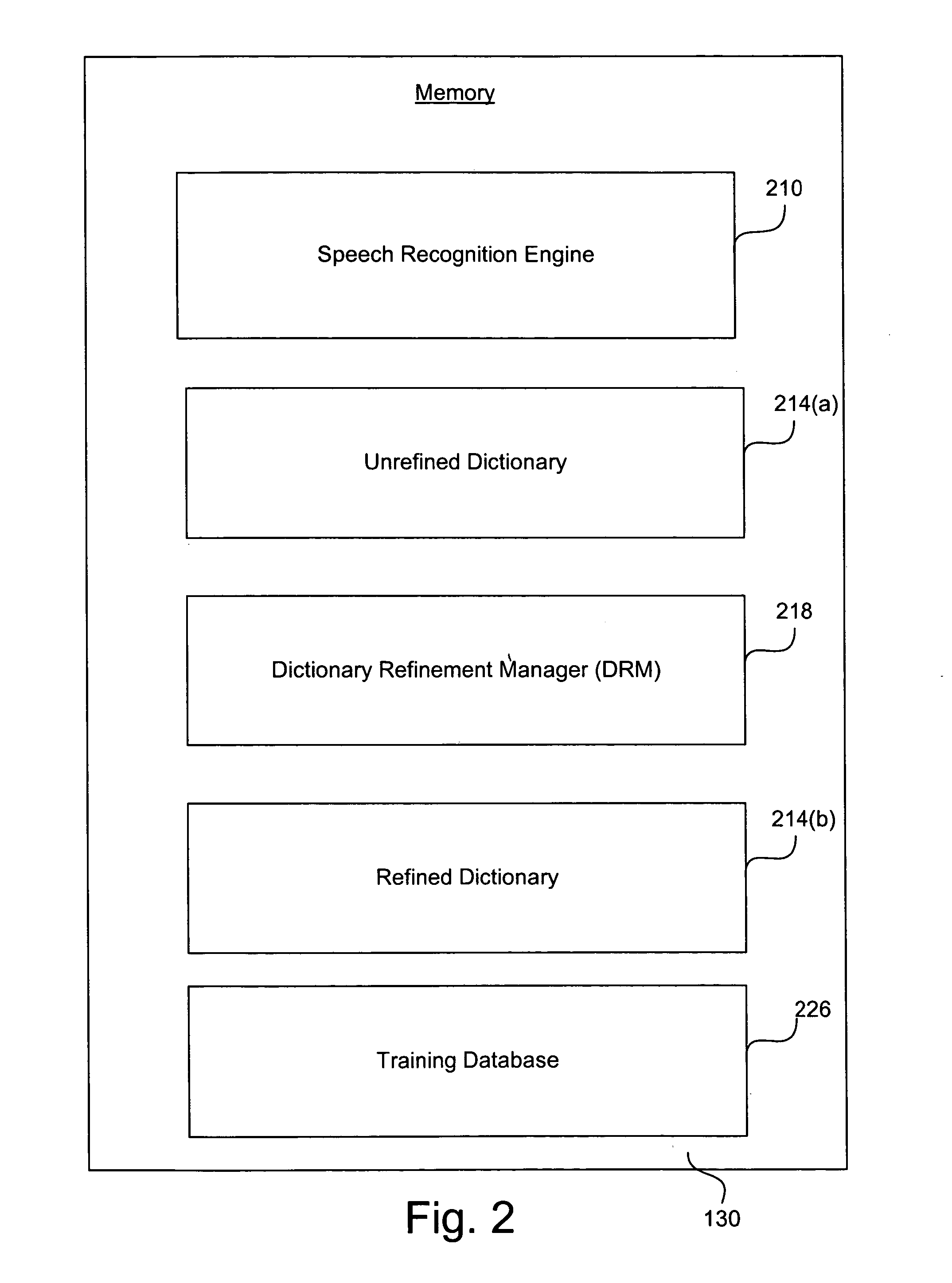 System and method for implementing a refined dictionary for speech recognition