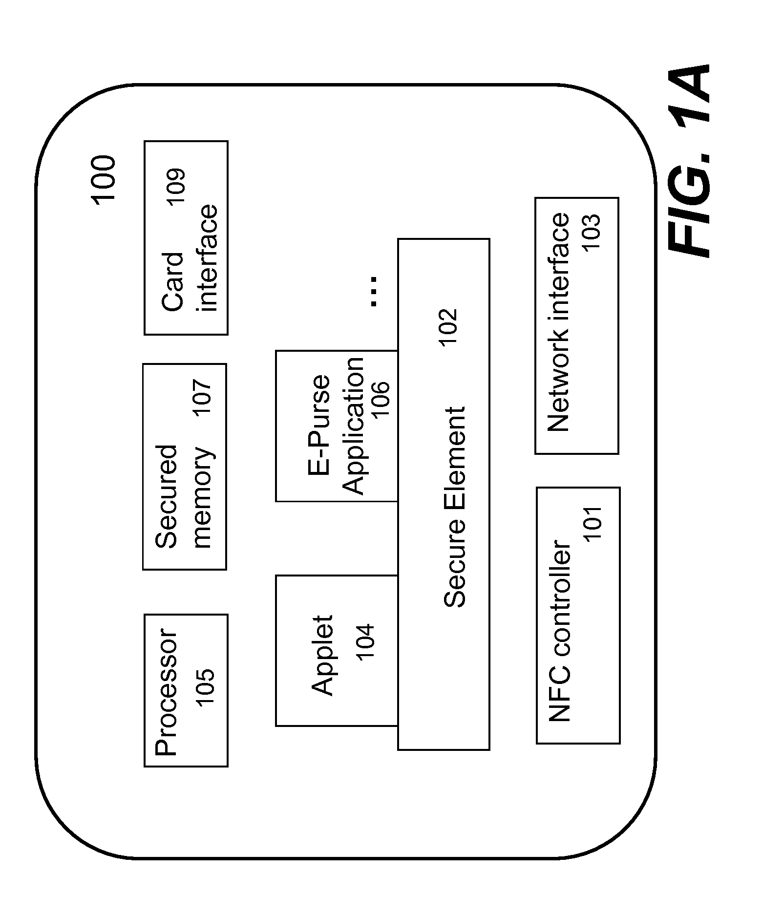Method and system for providing controllable trusted service manager