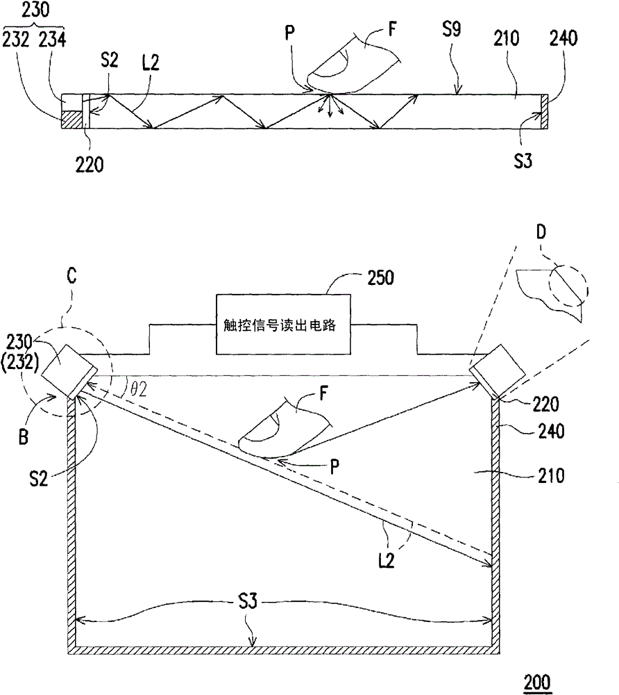 Touch control module and sensing device