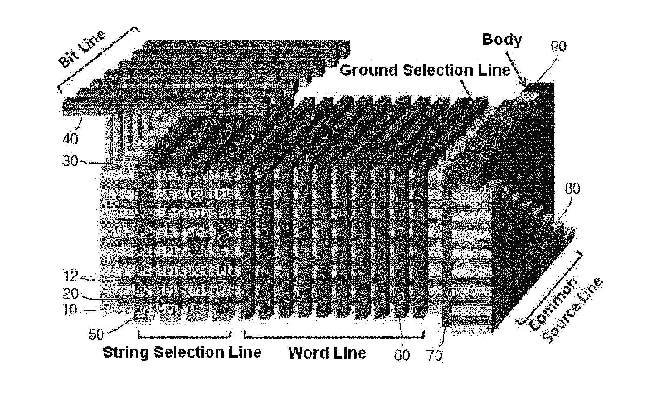 3D stacked NAND flash memory array having ssl status check buildings for monitoring threshold voltages of string selection transistors and methods for monitoring and operating the same