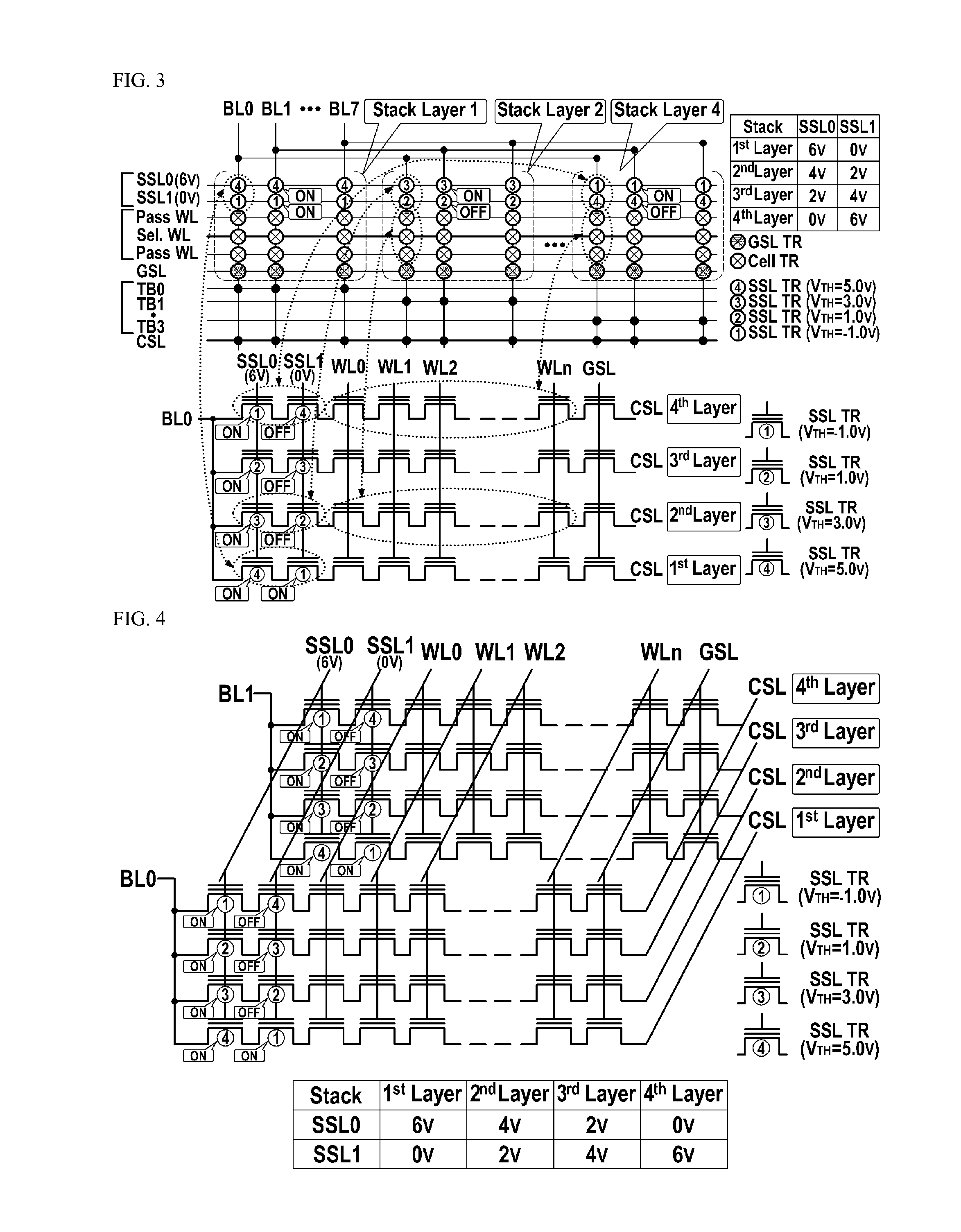 3D stacked NAND flash memory array having ssl status check buildings for monitoring threshold voltages of string selection transistors and methods for monitoring and operating the same