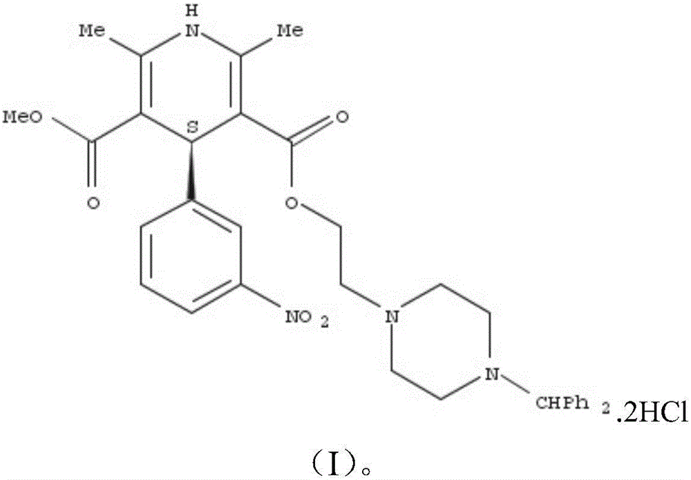 S-Manidipine hydrochloride crystal form I and preparation method thereof