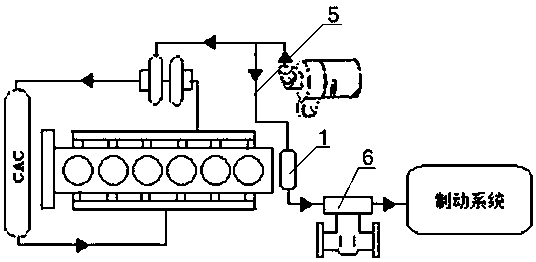 An engine air compressor resonant cavity