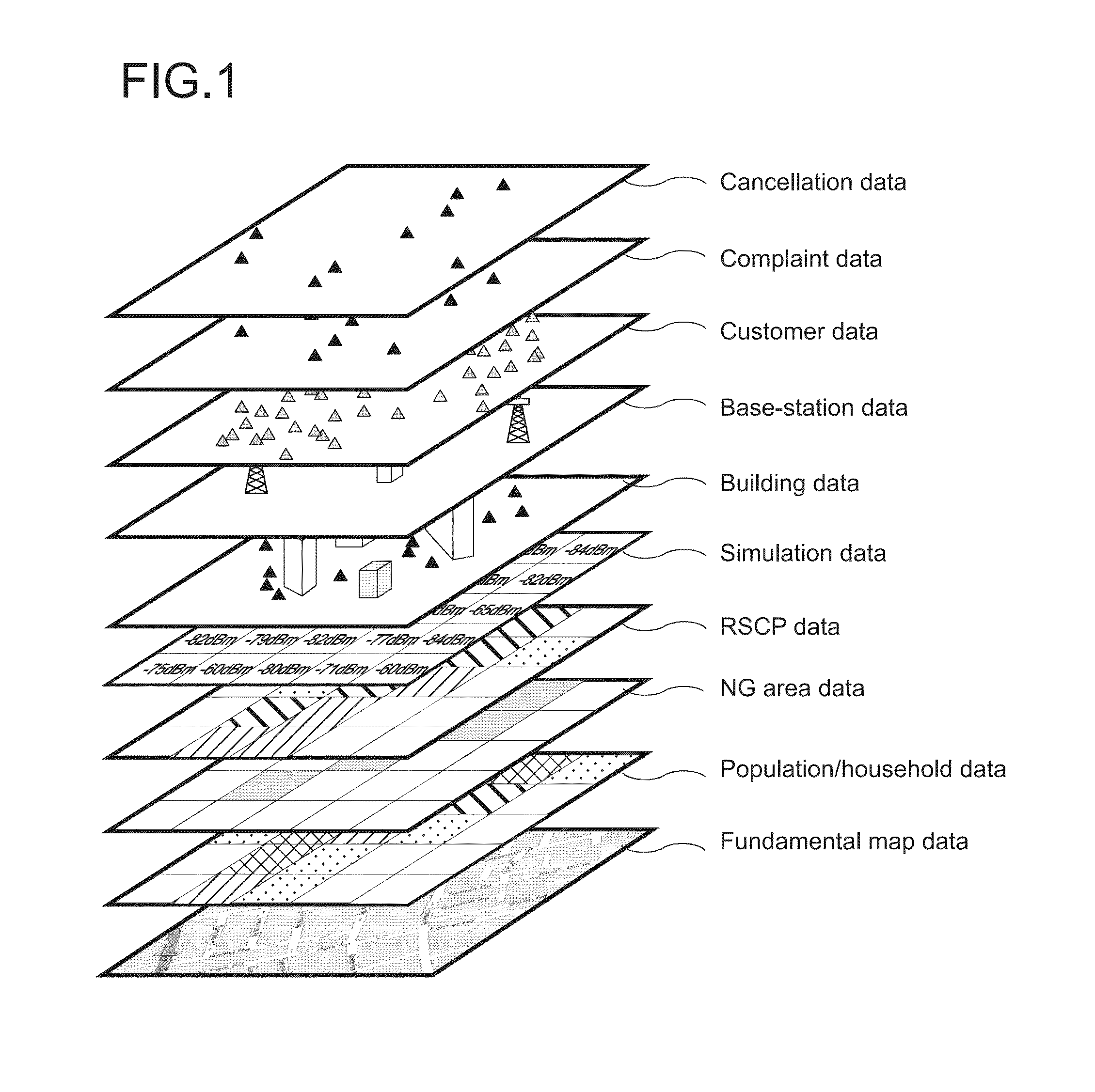 Communication characteristic analyzing system, communication characteristic analyzing method, and communication characteristic analyzing program