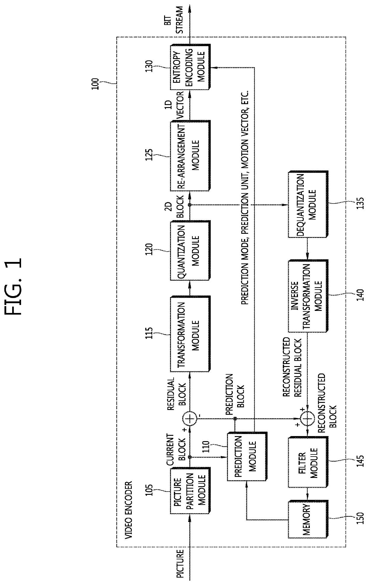 Method for partitioning block and decoding device