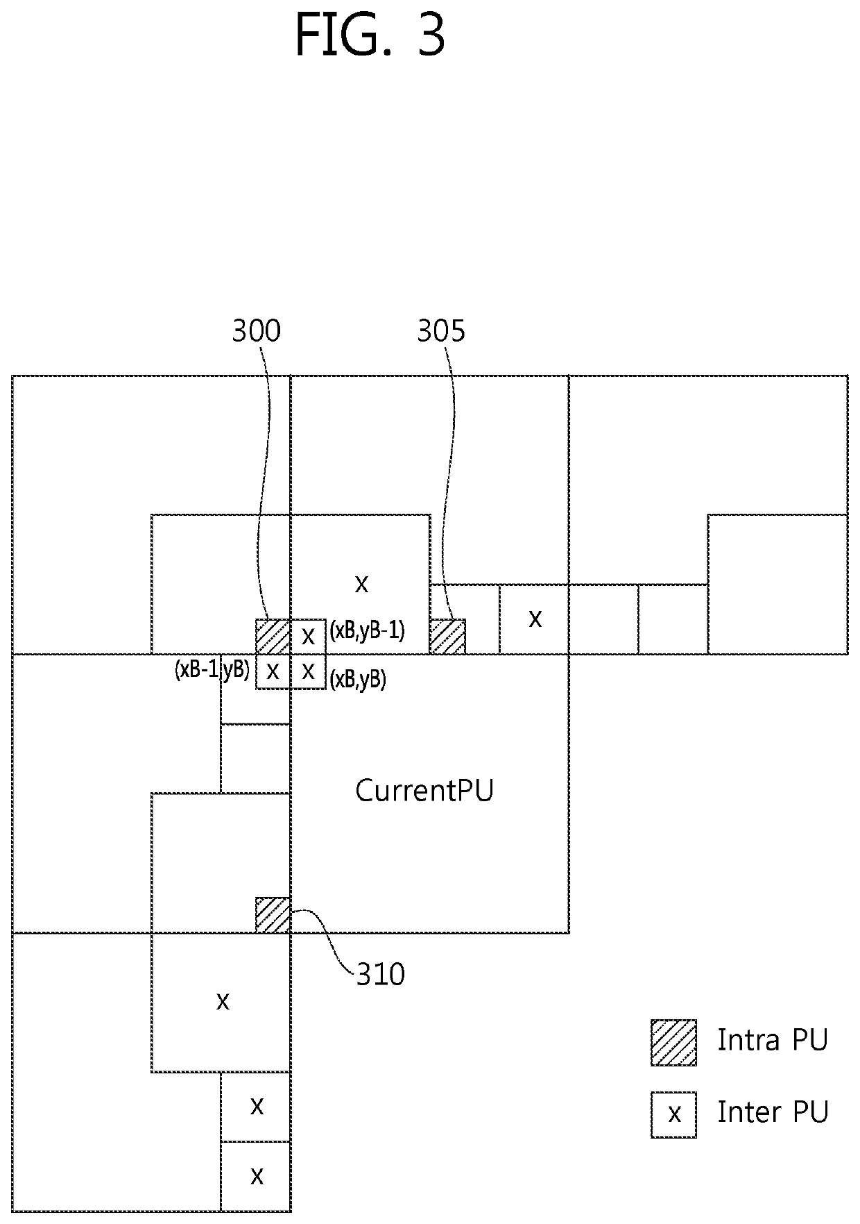 Method for partitioning block and decoding device