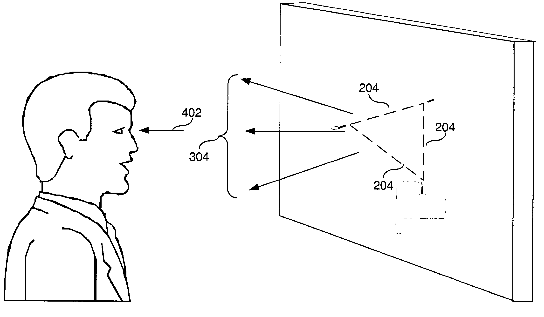 Apparatus, method and computer program product to facilitate ordinary visual perception via an early perceptual-motor extraction of relational information from a light stimuli array to trigger an overall visual-sensory motor integration in a subject