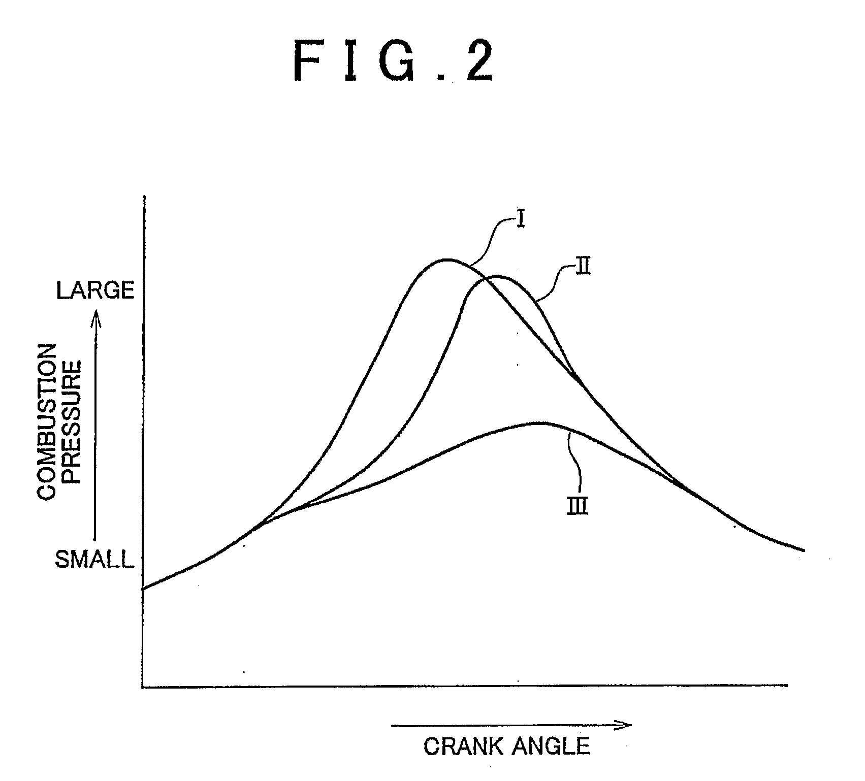 Combustion Control Apparatus and Method for Internal Combustion Engine