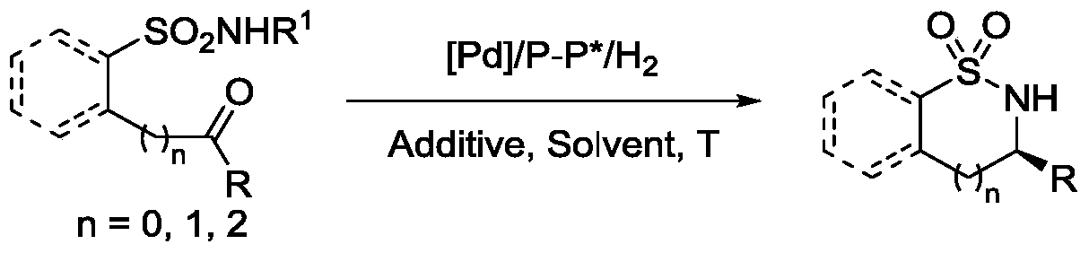 A method of a catalytic asymmetric molecule internal amine synthetic sulfa