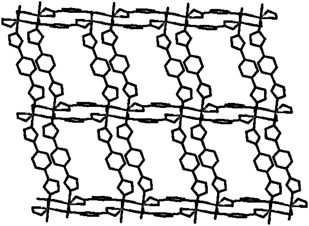 Four metal organic frames based on Co (II) and preparation method and application thereof