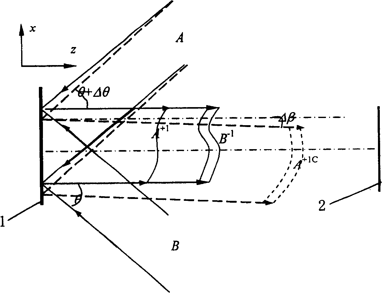 Method for measuring object deformation field by using moire interference carrier frequency modulation technology