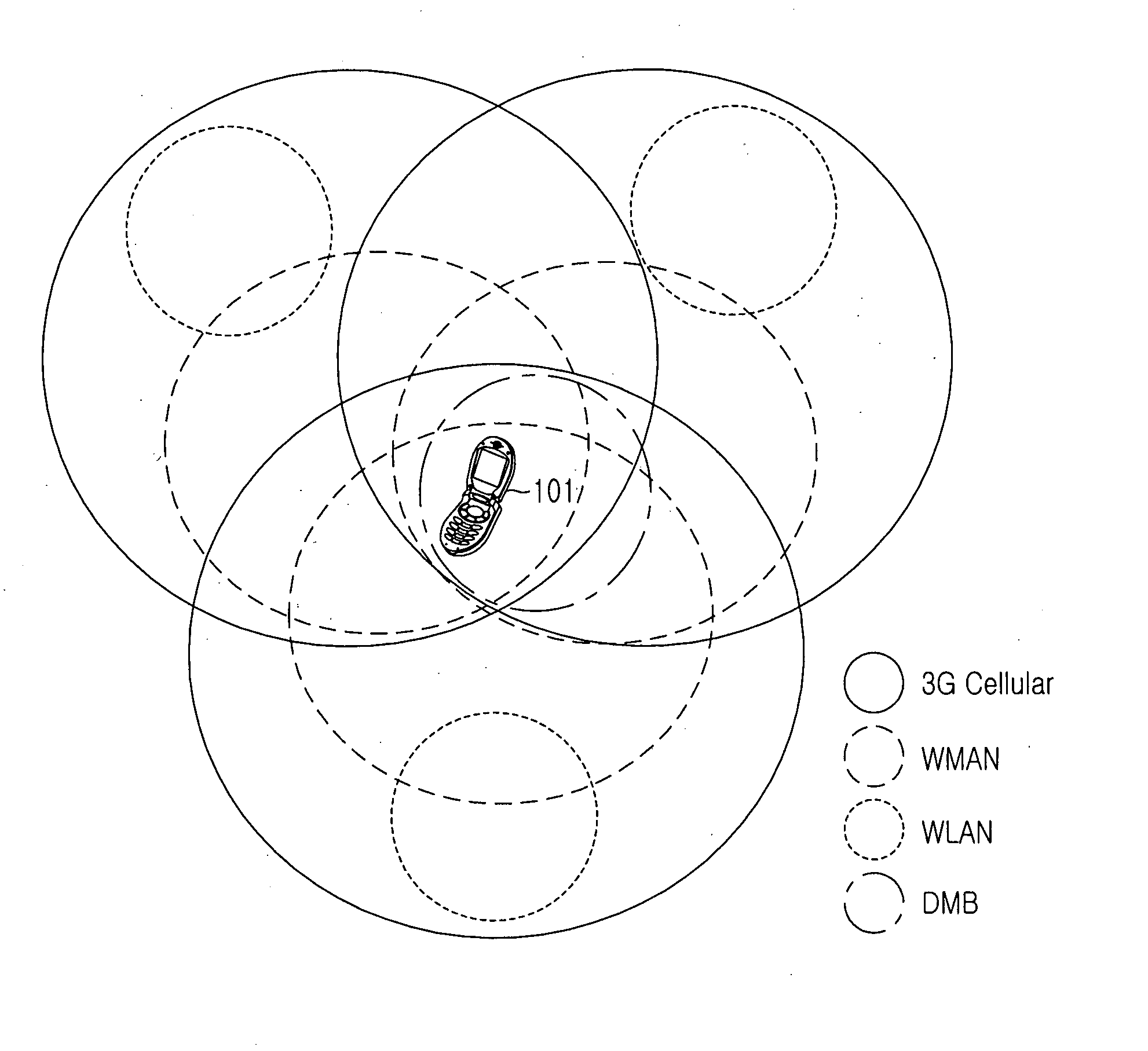 Apparatus and method for providing digital broadcasting services