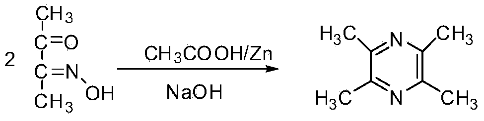 Preparation method of tetramethyl-pyrazine