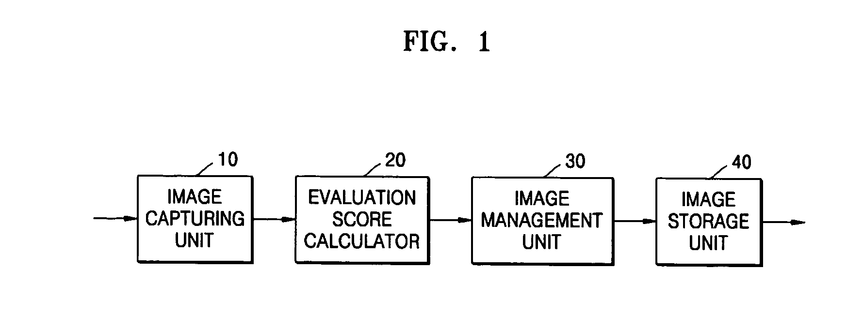 Digital image device and image management method thereof